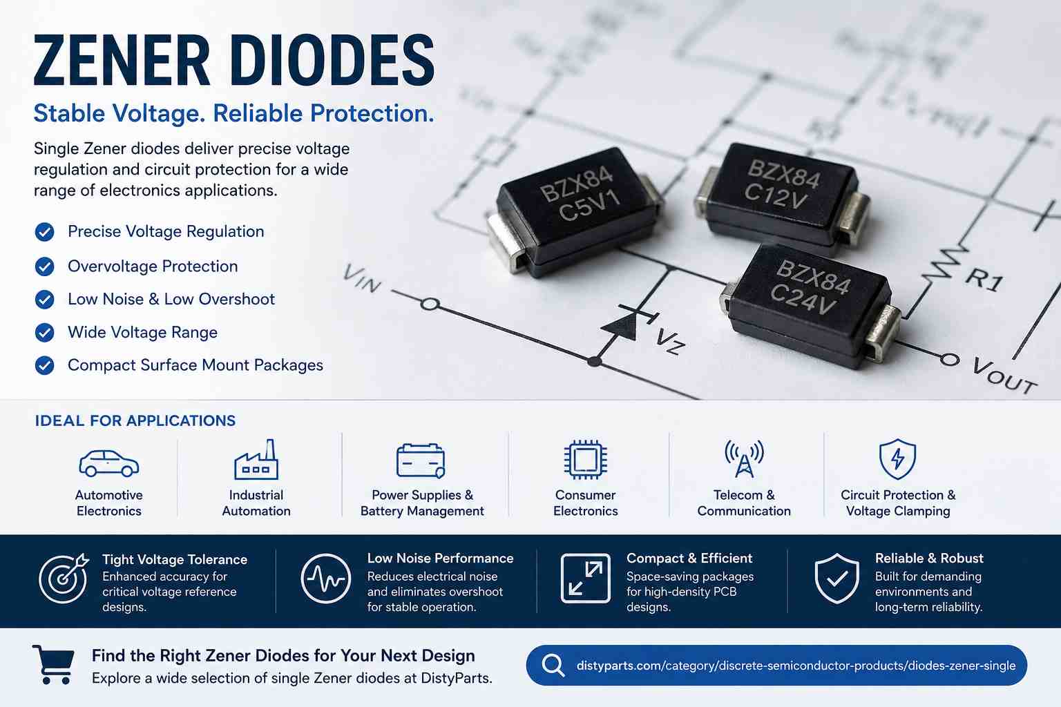 Sealed Pushbutton Switches